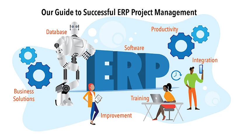 Project management and implementation process.