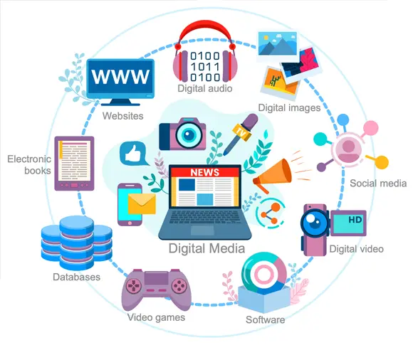 Accelerate e facilitate i vostri processi con la tecnologia cloud nella digitalizzazione dei media e della comunicazione.